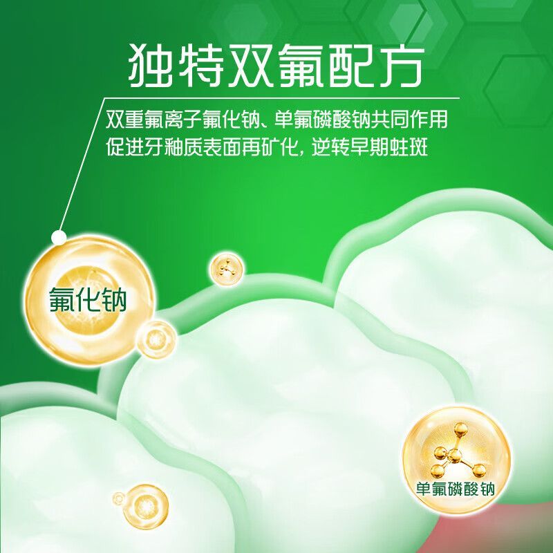 高露洁牙膏全面健齿防蛀250g大支超爽薄荷香口气清新含氟家用正品