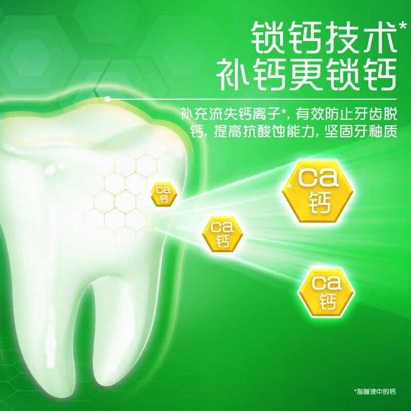 高露洁牙膏全面健齿防蛀250g大支超爽薄荷香口气清新含氟家用正品