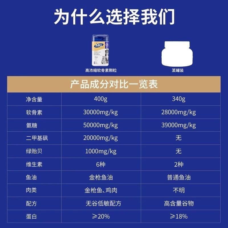 商品缩略图 10