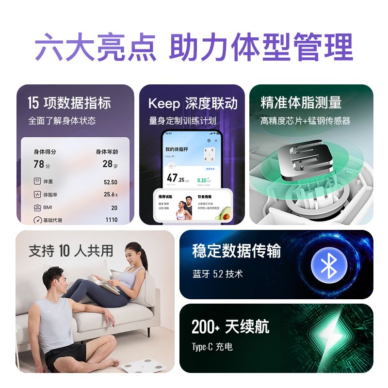 Keep智能体脂秤SE充电版精准测脂减肥蓝牙数据家用电子体重秤健身 图片 8