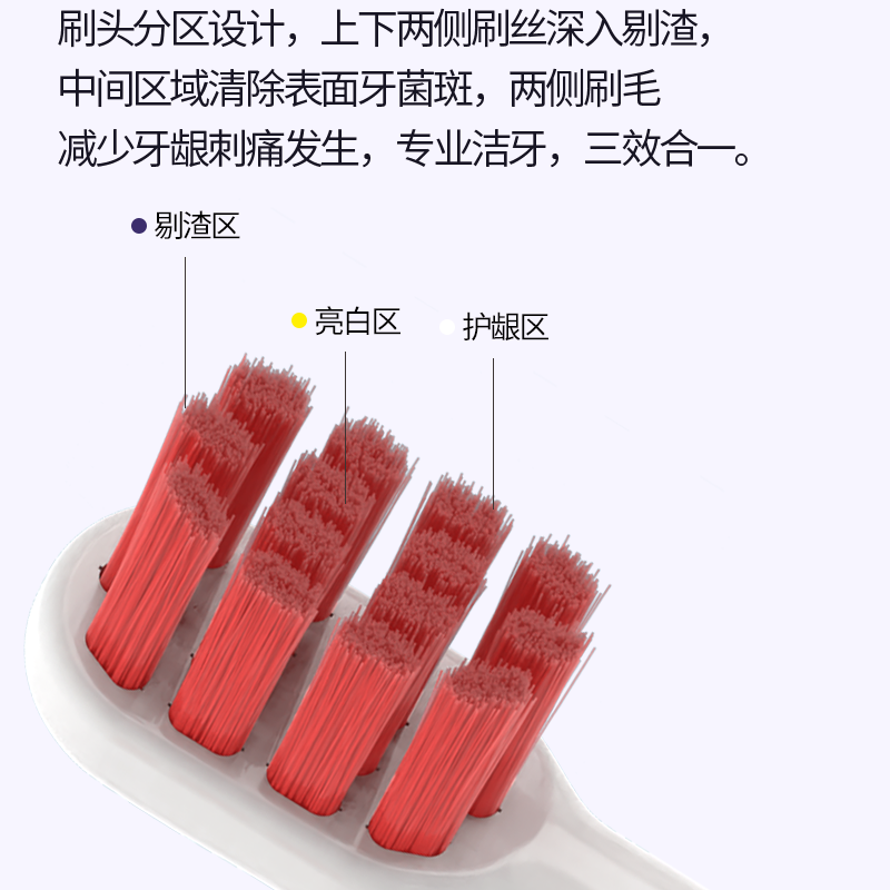 替浦斯适配ROAMAN罗曼T40电动牙刷头小心机HT30软毛成人替换头 图片 8