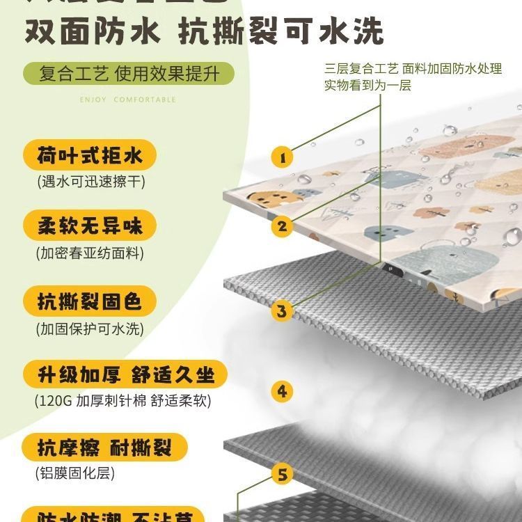 缩略图4