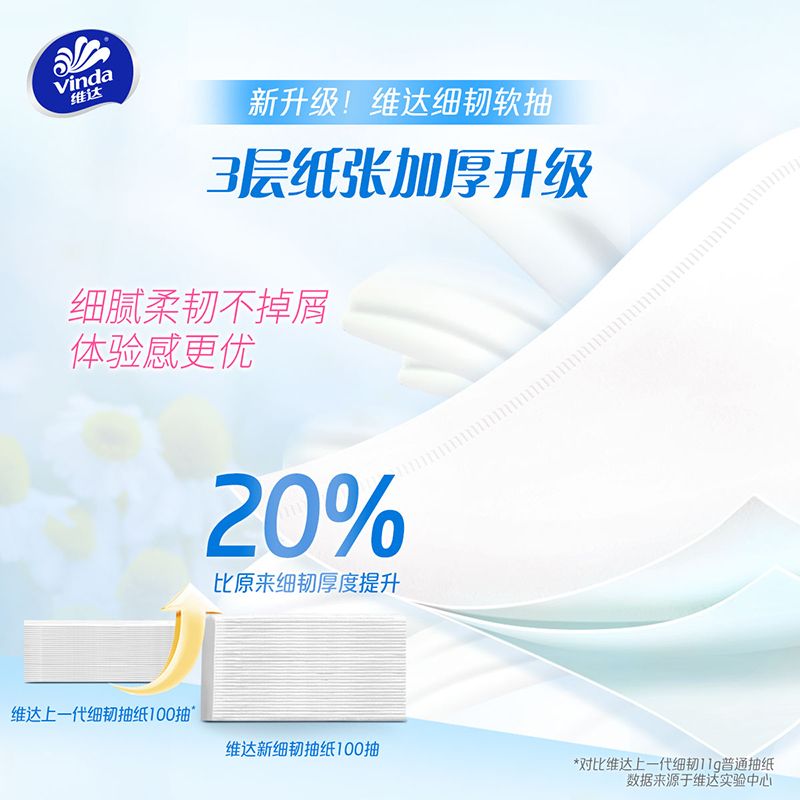 维达抽纸120抽加量家用装纸巾餐巾纸面巾纸学生宿舍卫生纸实惠装