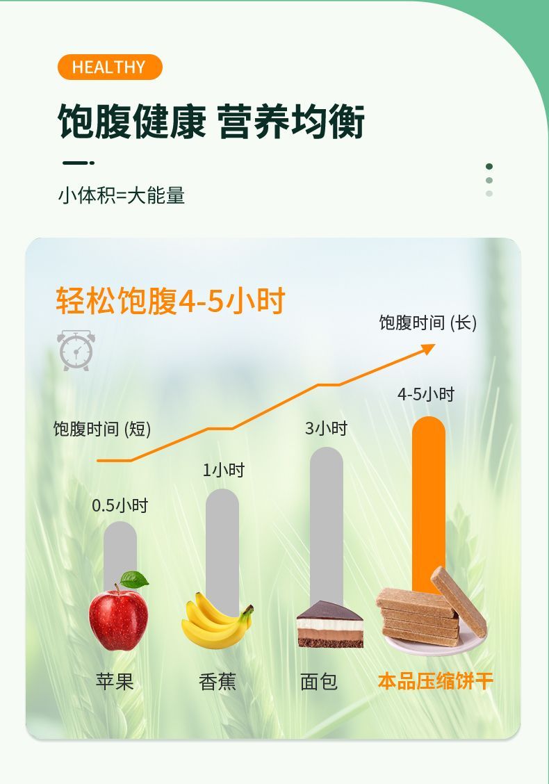 压缩饼干充饥饱腹学生粗粮抗饿户外早餐代餐干粮零食整箱批发便携