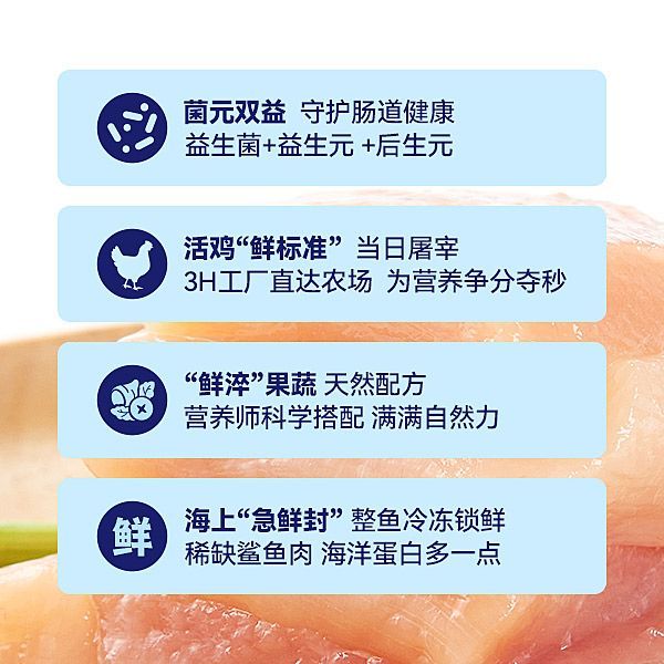 商品缩略图 2