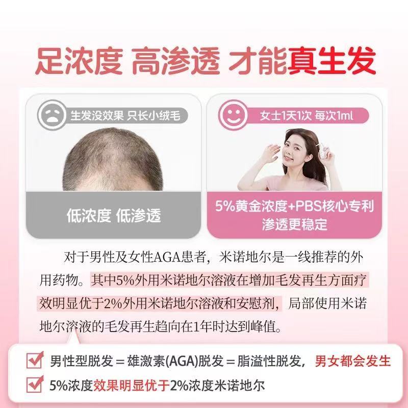 蔓迪 米诺地尔酊 30ml*3瓶/盒 男女士防脱生发喷雾斑秃育发液曼迪5%浓度米诺生发喷雾产后斑秃 图片 5