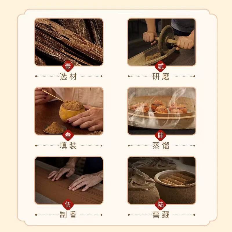 Japanese Incense - Sandalwood 200 sticks detail 6