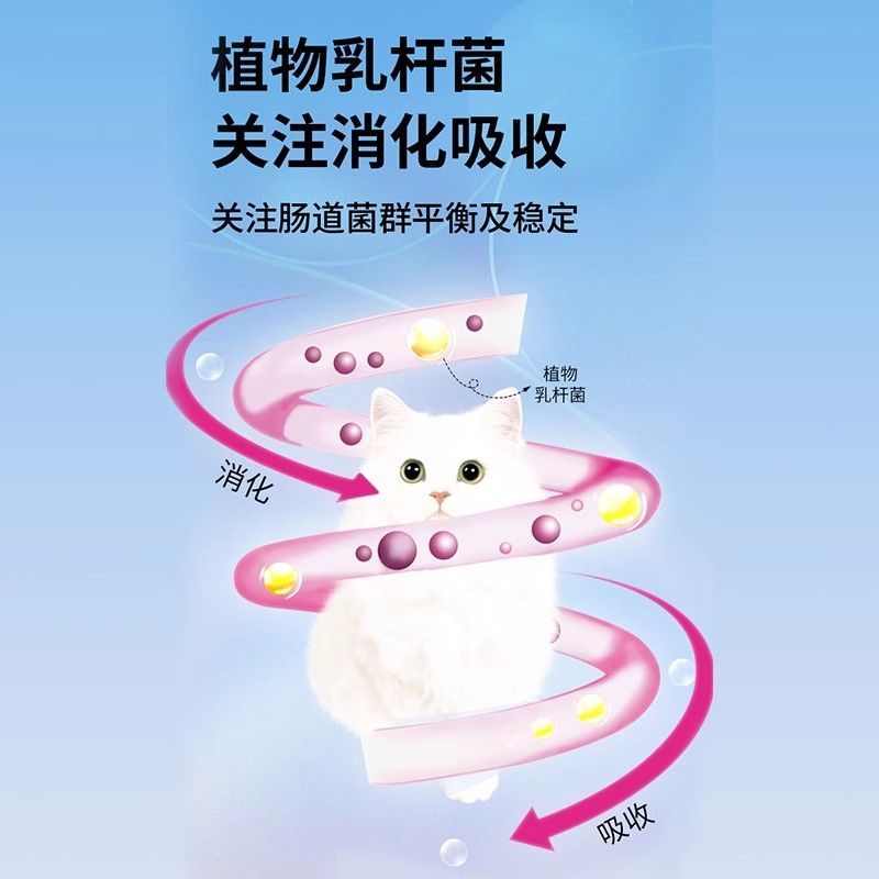 商品缩略图 5