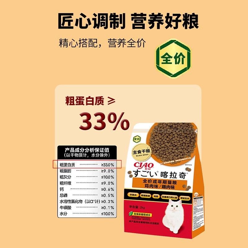 商品缩略图 2