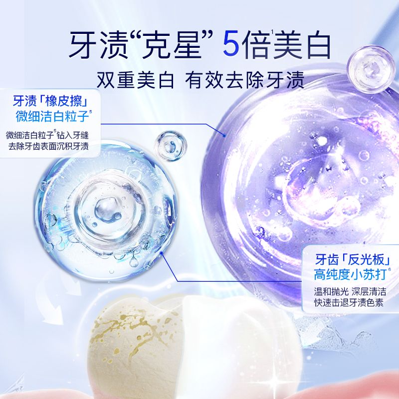 【实惠多支】舒客牙膏光泽焕白专效美白舒敏护龈去黄修护清新口气