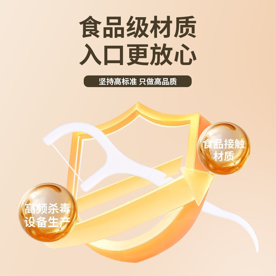 【苏子】经典牙线棒家用盒装一次性安全牙签棒超细剔牙神器批发装