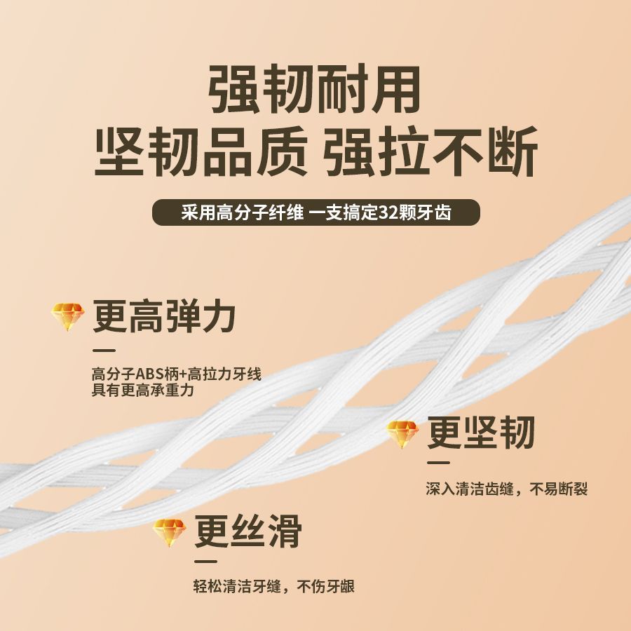 【苏子】经典牙线棒家用盒装一次性安全牙签棒超细剔牙神器批发装