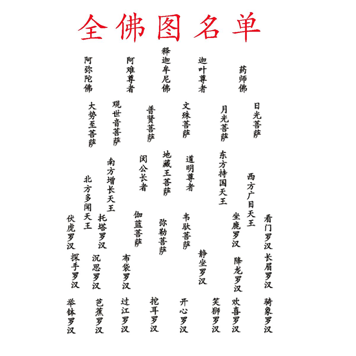 三尺三总真卷轴全神图挂画众神图画像全堂佛图全仙图仙家五大家族 detail 7