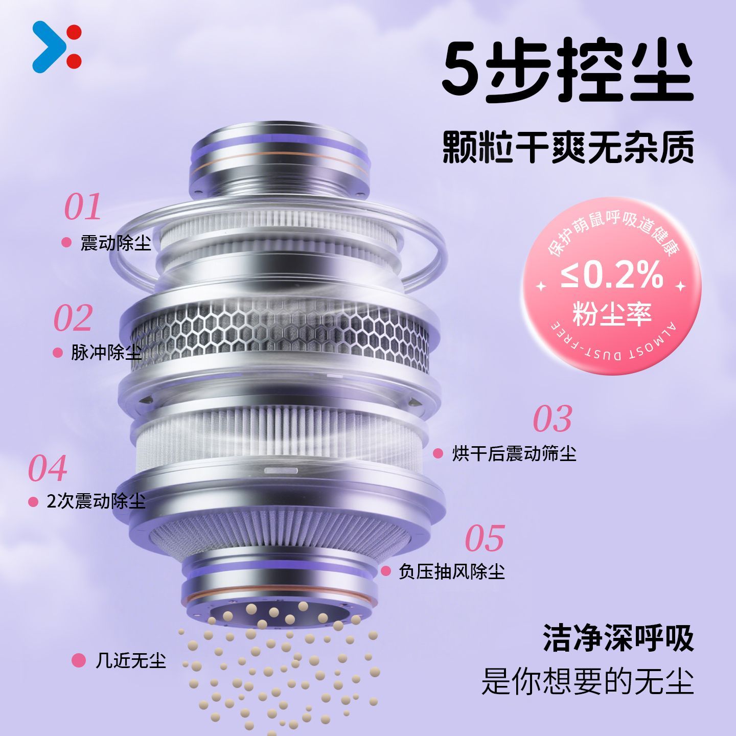 炫耀仓鼠尿砂浴沙二合一厕所垫料除臭尿沙金丝熊刺猬浴沙去油 图片 6