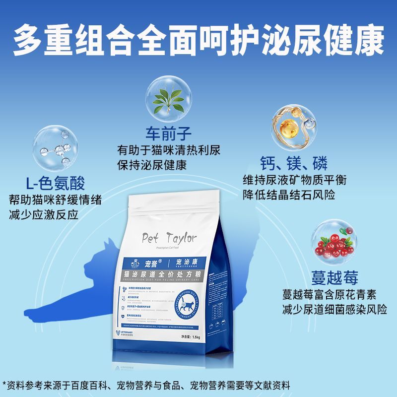 商品缩略图 2