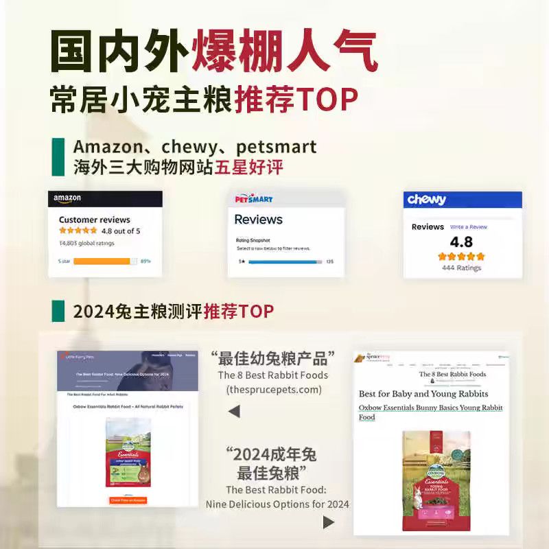 Oxbow爱宝兔粮美国原装进口低脂低蛋白兔粮饲料成兔粮幼兔粮5磅 图片 4