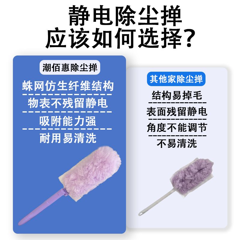 双面防静电除尘掸子便携替换加长柄吸附车用除尘抗菌清洁扫灰神器 图片 2