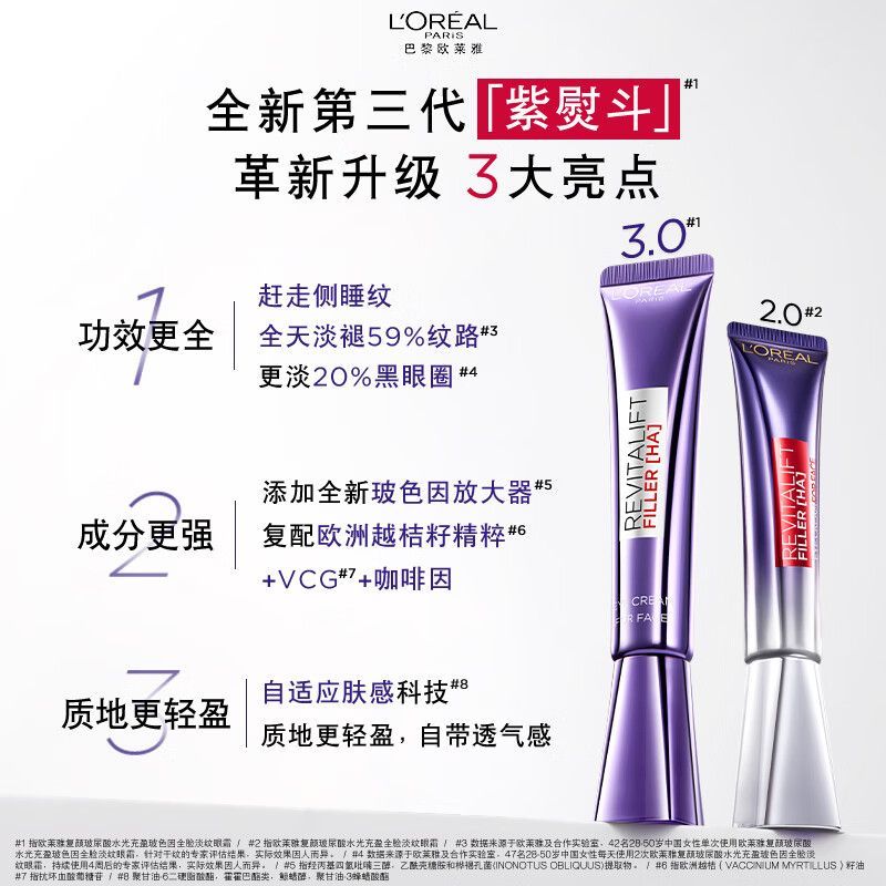 欧莱雅三代紫熨斗 眼霜全 脸可用抗皱紧致淡细纹黑眼圈紧致肌肤 图片 4