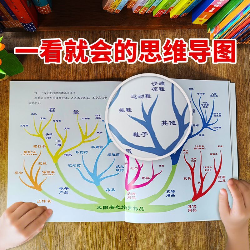 歪歪兔 47岁一看就会的思维导图启蒙绘本儿童逻辑思维训练启蒙书