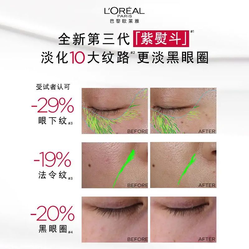 欧莱雅三代紫熨斗 眼霜全 脸可用抗皱紧致淡细纹黑眼圈紧致肌肤 图片 5