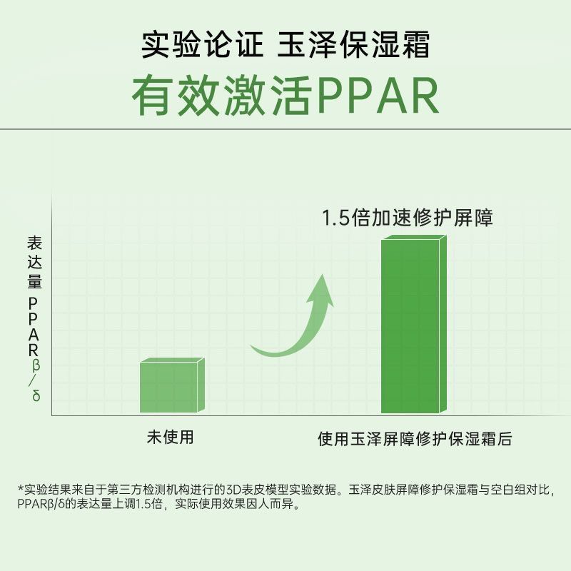 玉泽皮肤屏障修护保湿霜15g*3敏感保湿修护舒缓肌肤 图片 4