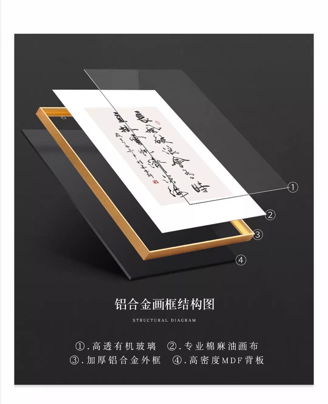 招财财神释迦牟尼客厅佛像唐卡观音菩萨装饰画发财玄关壁画挂画 detail 12