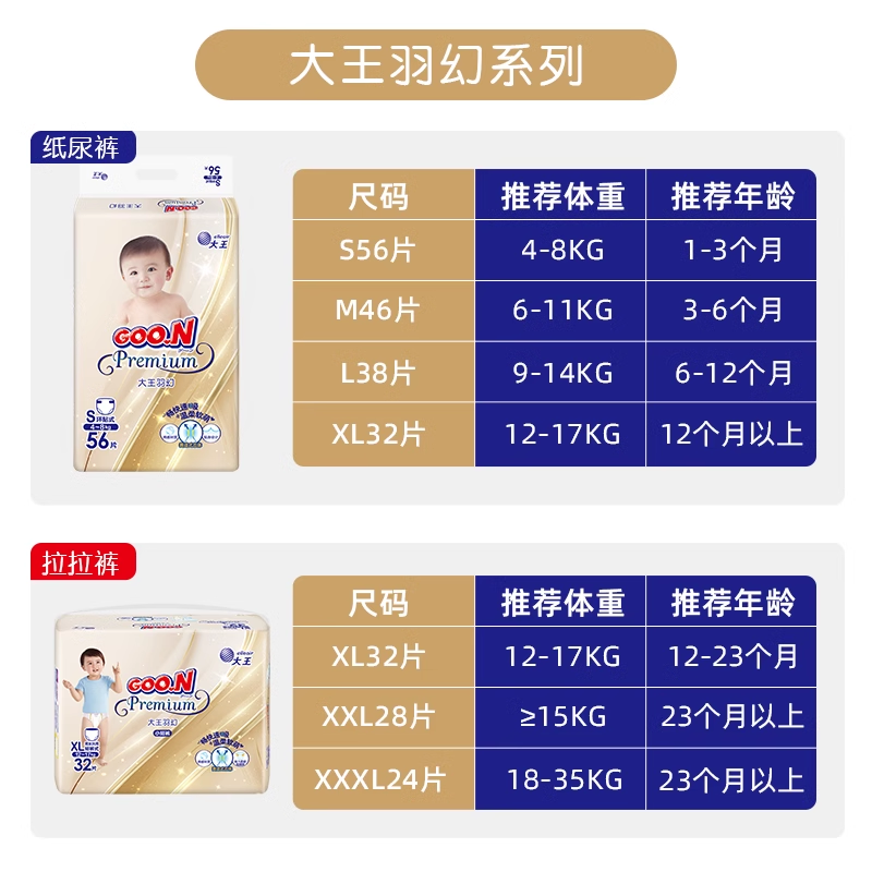 Goo.n!/大王纸尿裤2包羽幻系列纸尿裤多尺码可选男女宝宝裤式尿布 图片 2