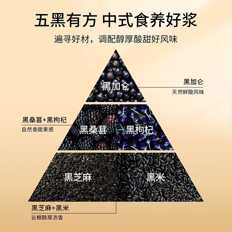 【加赠至40袋】纯耕阿胶五红五黑原浆饮黑枸杞黑加仑黑桑葚黑芝麻 图片 8