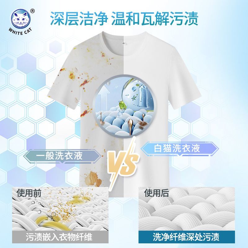 白猫洗衣液高效洁净除菌率99%低泡易漂清深层去渍温和护衣补充装