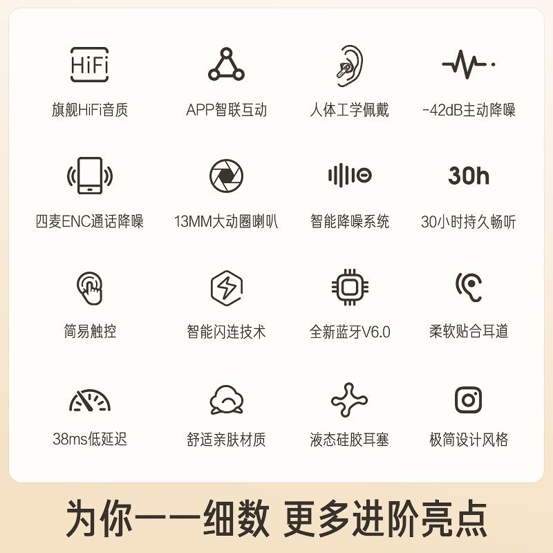 iKF Fly Pro蓝牙耳机ENC主动降真无线入耳式超长待机跑步运动游戏 图片 2