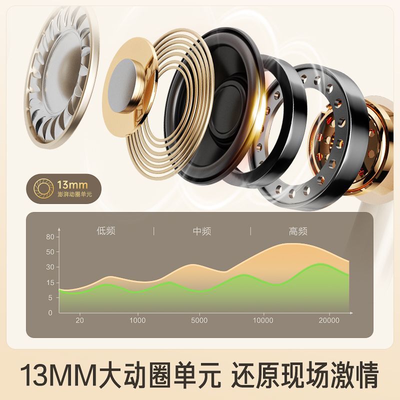 iKF Fly Pro蓝牙耳机ENC主动降真无线入耳式超长待机跑步运动游戏 图片 4