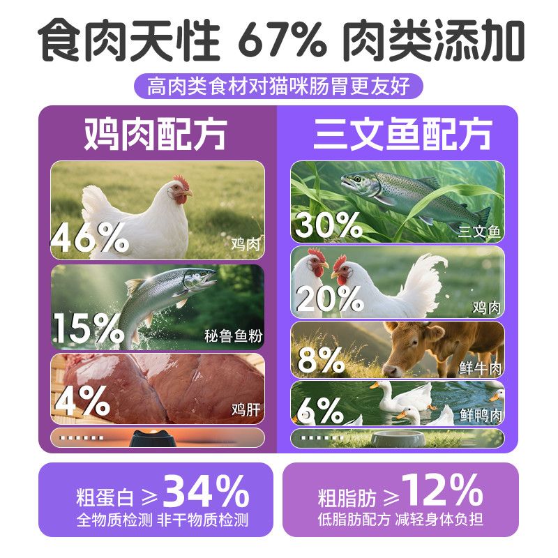 商品缩略图 2