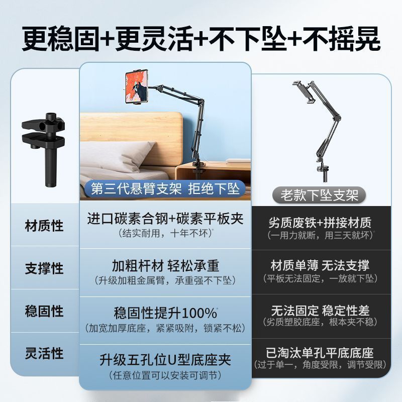 平板电脑支架ipad床头机械臂懒人手机支架桌面宿舍追剧通用支撑架 图片 7