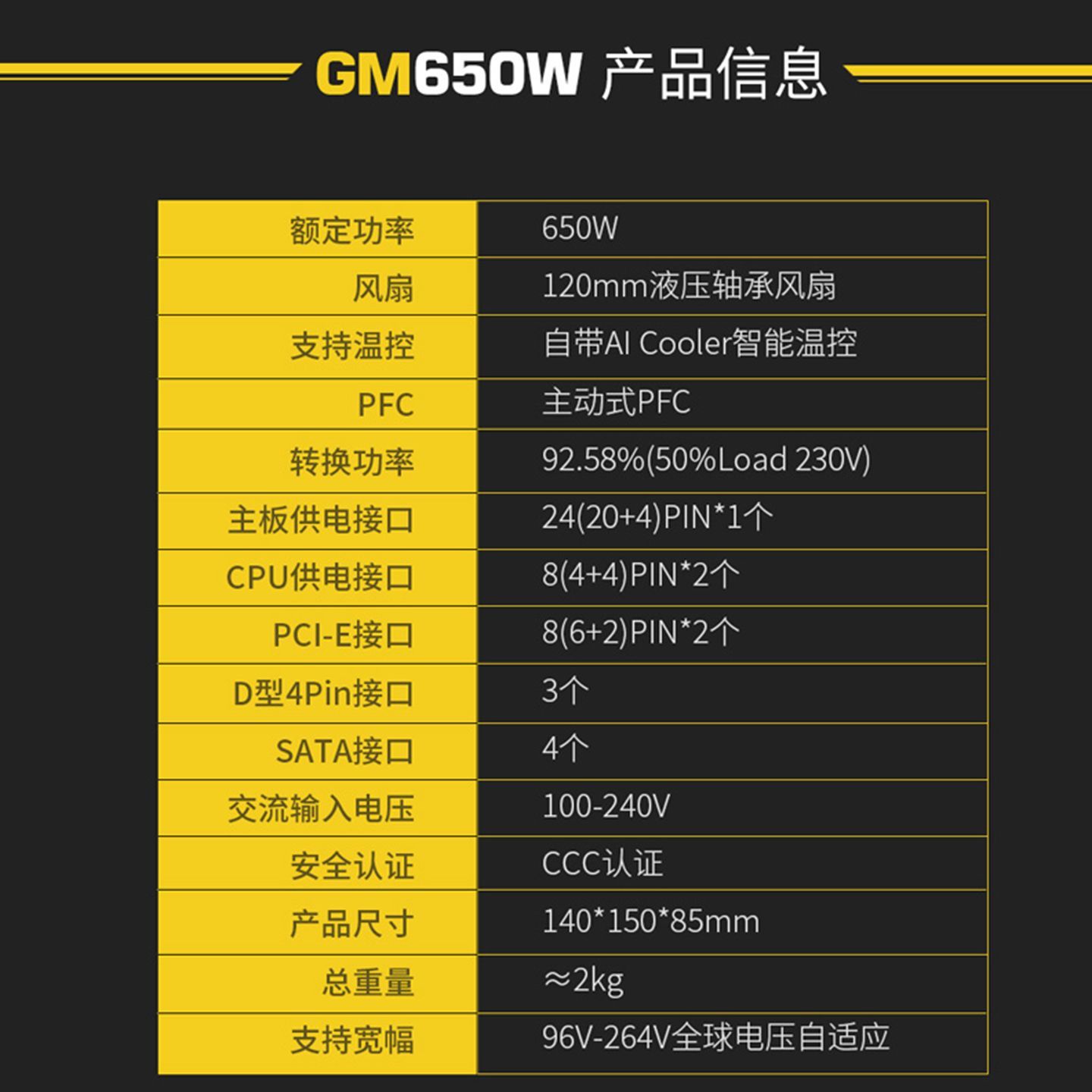 鑫谷GN/GM650W/750W/850W金牌全模组电脑电源白色台式机主机电源 图片 6