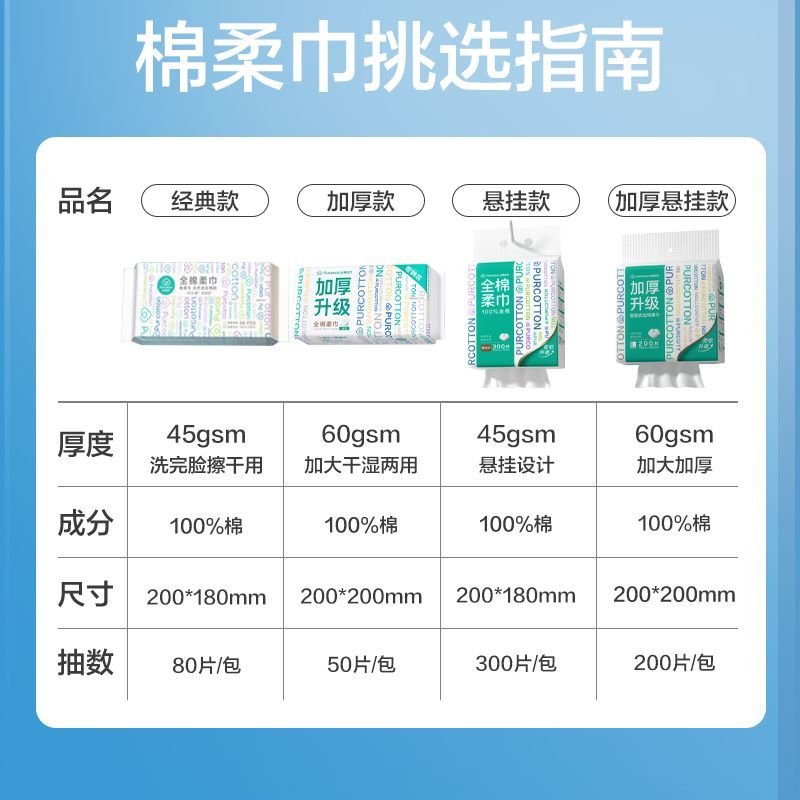 全棉时代一次性洗脸巾纯棉洁面巾棉柔巾纯棉化妆棉抽取式开学必备