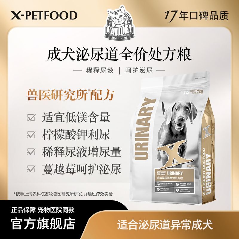 商品缩略图 2
