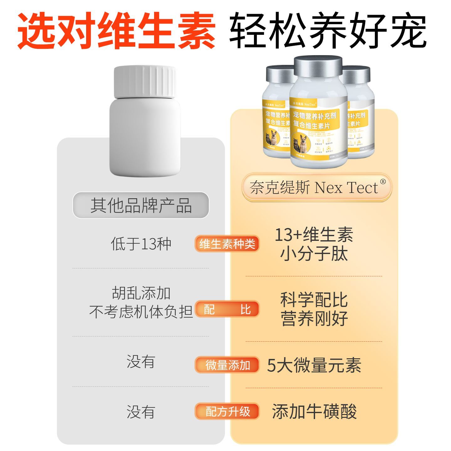 商品缩略图 3