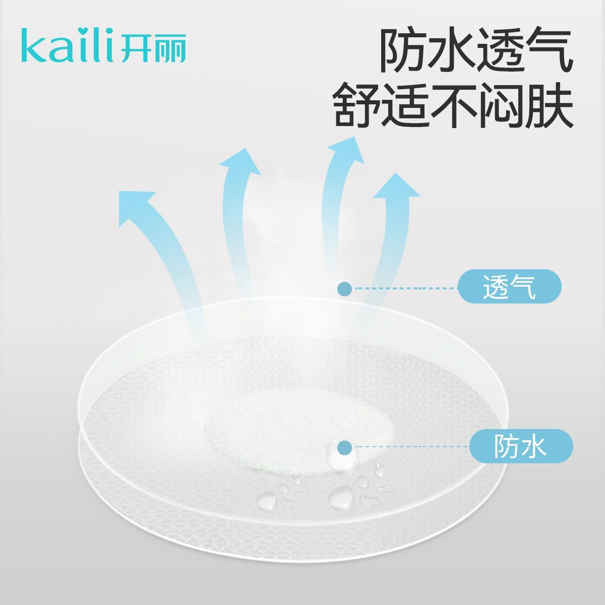 开丽宝宝防水耳贴新生婴儿洗澡耳朵防进水神器护耳贴儿童洗头30片 图片 3