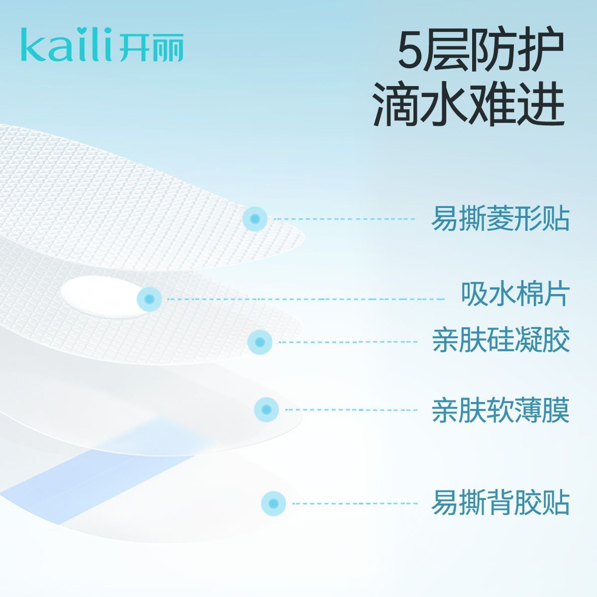 开丽宝宝防水耳贴新生婴儿洗澡耳朵防进水神器护耳贴儿童洗头30片 图片 2
