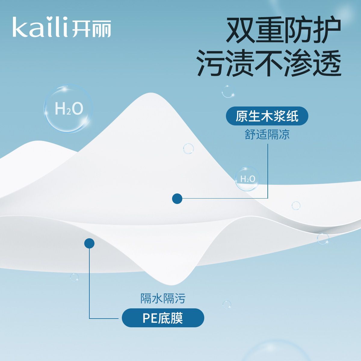 开丽一次性马桶垫产妇专用坐垫孕产防水黏贴出差旅行马桶垫18片 图片 4