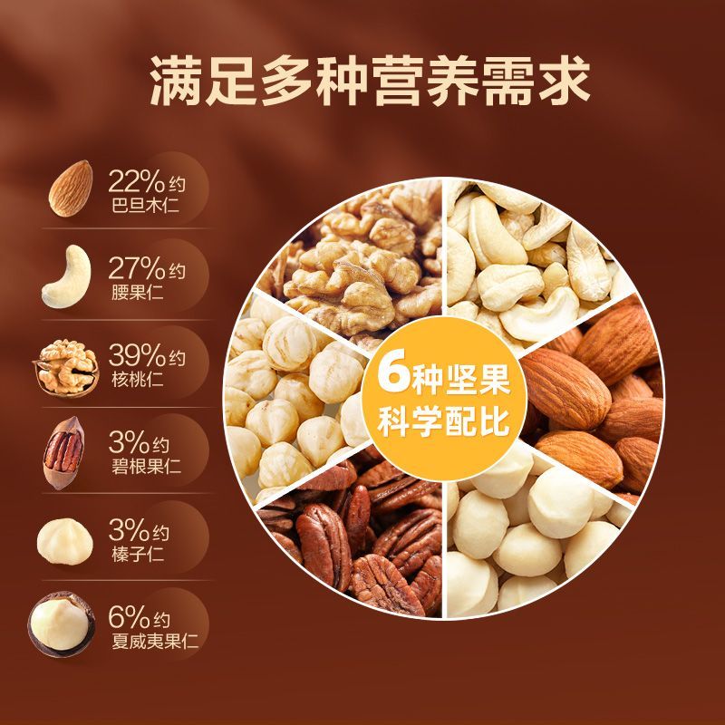 良品铺子大罐纯坚果1.1kg混合6坚果腰果夏威夷果办公室休闲零食 图 4