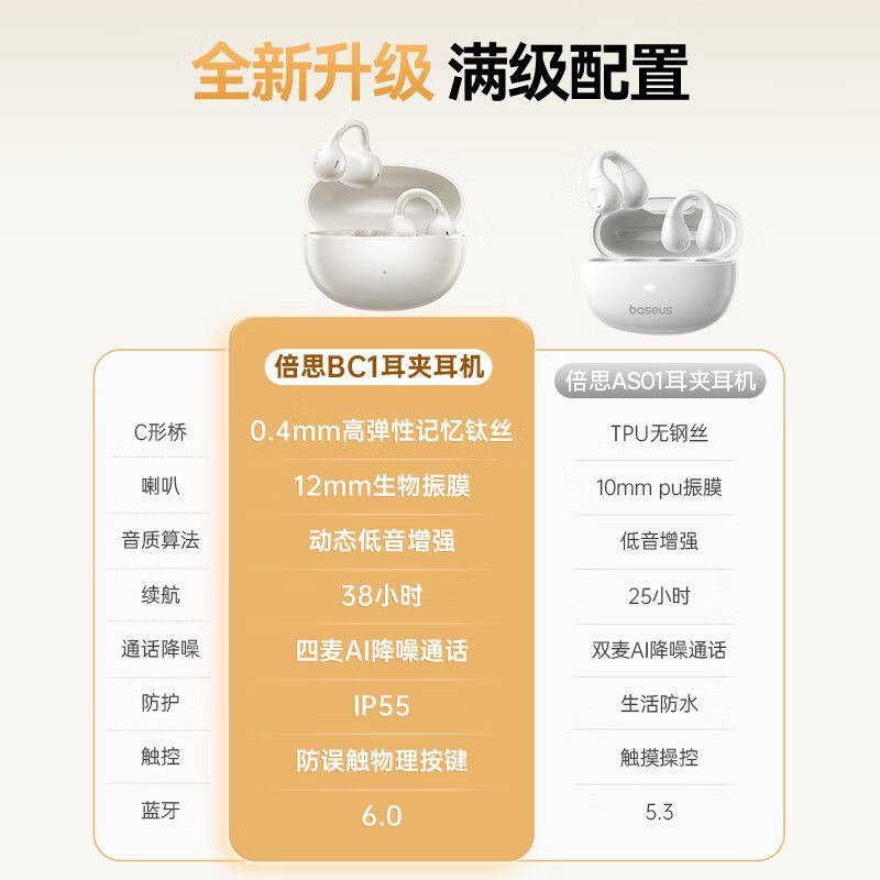 倍思BC1蓝牙耳机耳夹式气骨传导概念开放式不入耳运动跑步长续航 图片 2