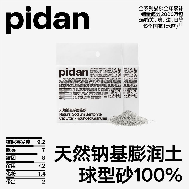 2װpidanȻƻɰ100%2.4kg11.9Ԫȯ