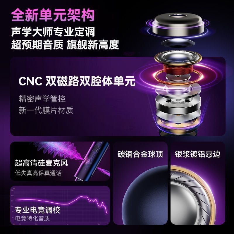 弱水时砂静海2有线耳机插线大音量游戏电竞专用耳机2025新款正品 图片 2