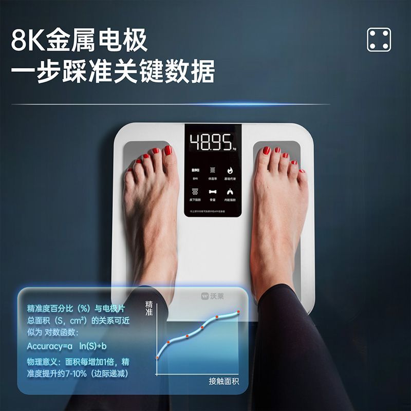 沃莱智能体脂秤高精度体重秤家用宿舍电子秤测体脂减肥秤可充电S1 图片 2