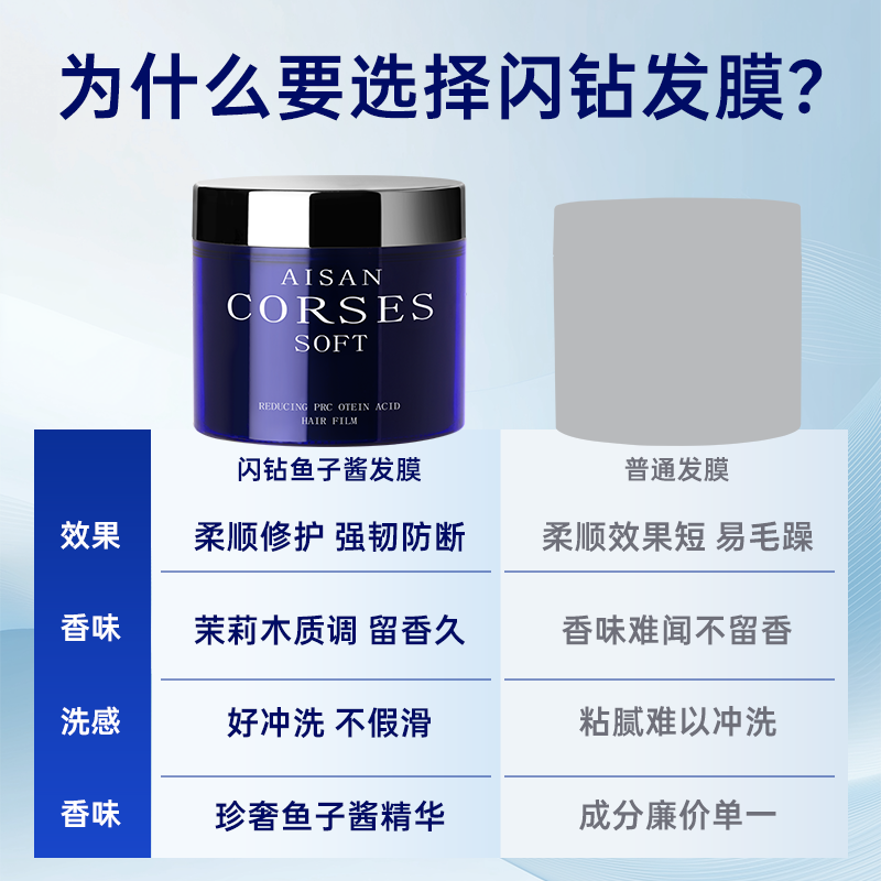 闪钻鱼子酱发膜蛋白还原酸修护分叉柔顺烫染受损抚顺干枯毛躁留香 图片 2