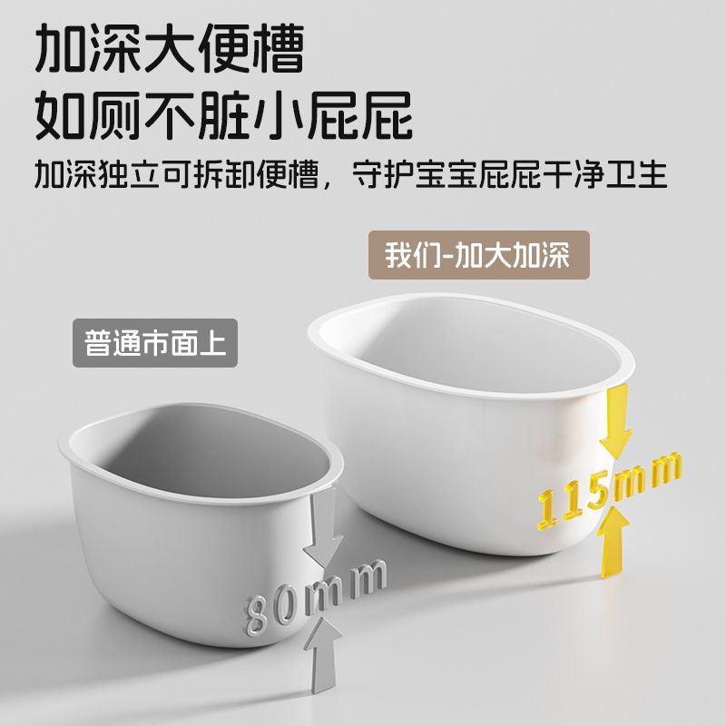 IUU 仿真儿童马桶坐便器男宝宝女便盆尿盆婴儿小孩如厕训练坐便圈 图片 5
