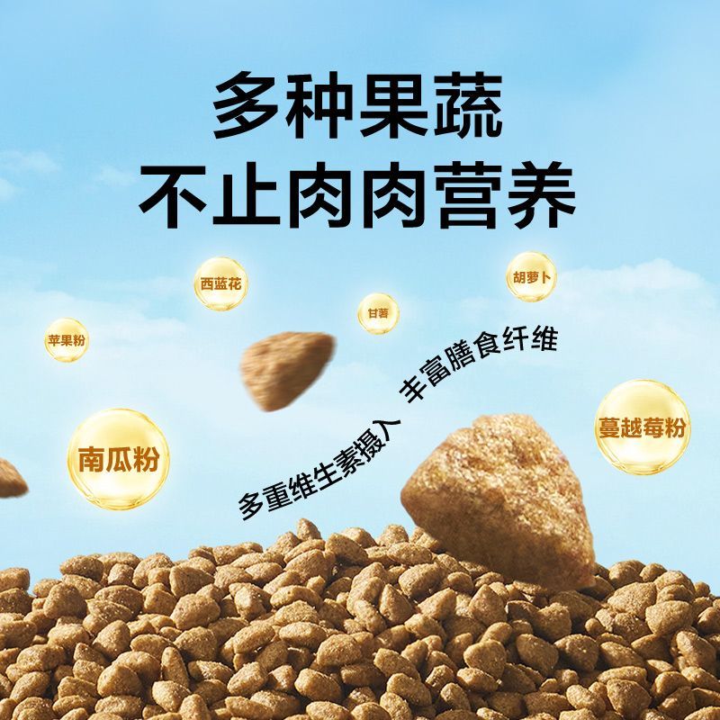 商品缩略图 7