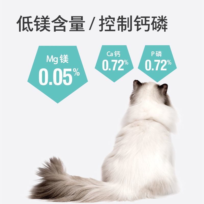 商品缩略图 8