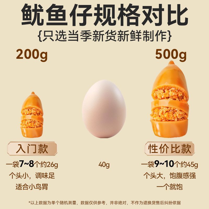 阿尔帝即食鱿鱼仔带籽墨鱼仔开袋即食海鲜香辣烧烤下酒菜大连特产 图片 5